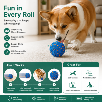 Interactive Rechargeable Dog Ball – Smart Rolling & Dental Chew Toy